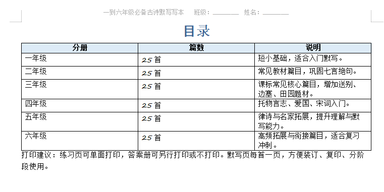 一到六年级必备古诗默写写本_150首_含答案